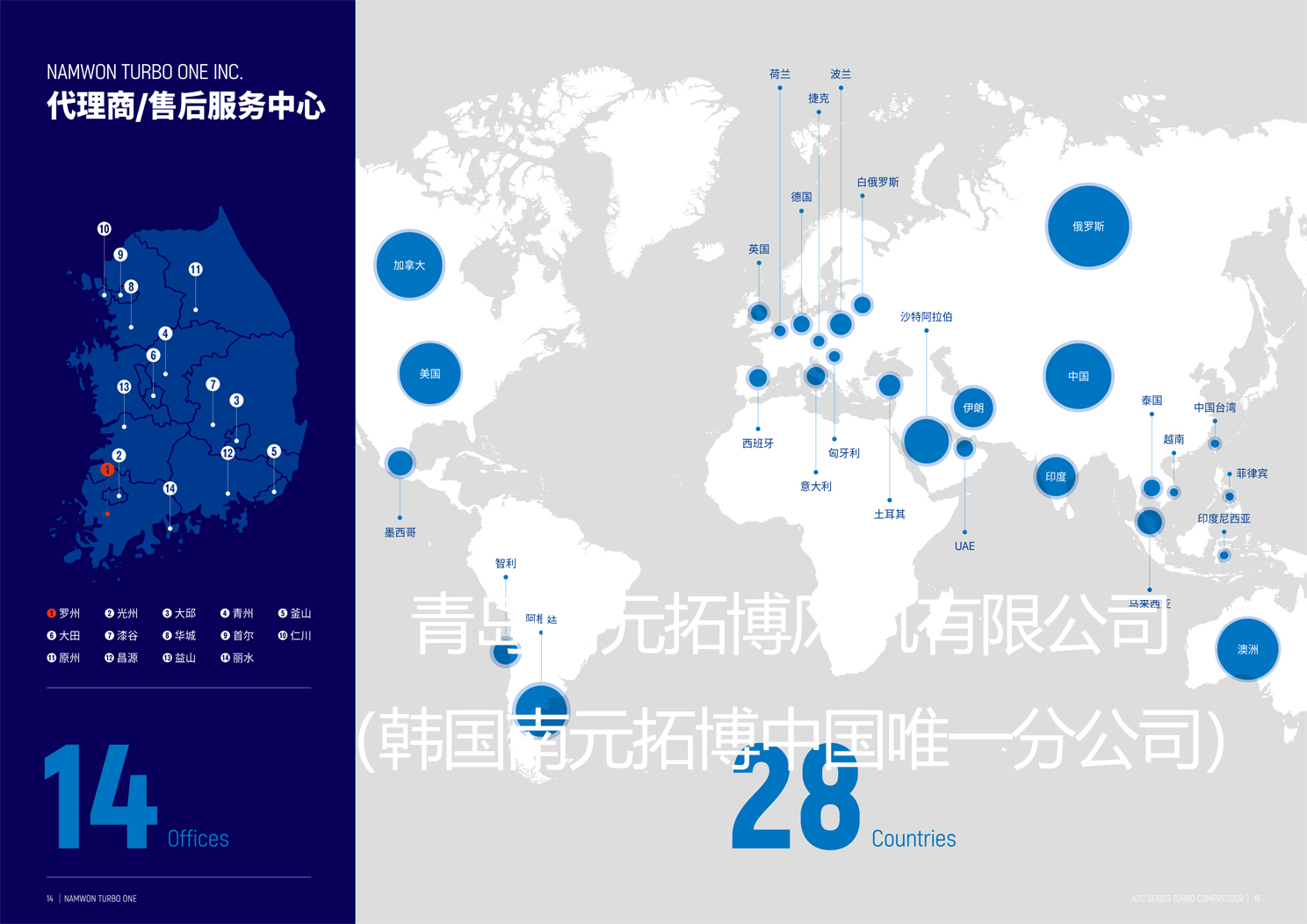 空气悬浮离心空压机宣传册-8.jpg