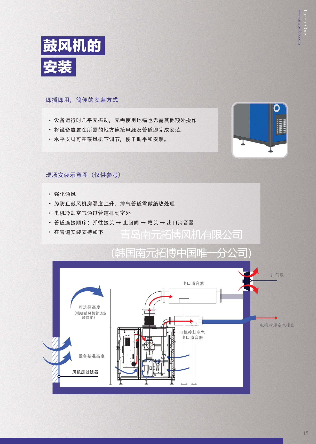 空气悬浮离心鼓风机宣传册_页面_15.jpg