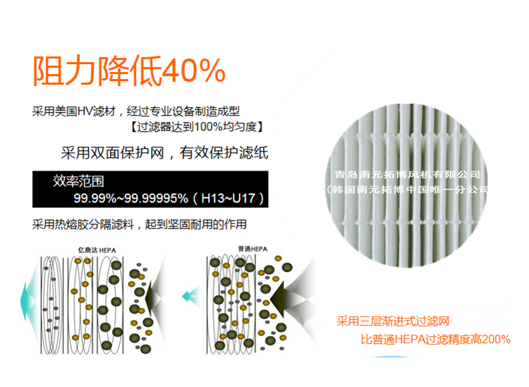 空气悬浮专用过滤器